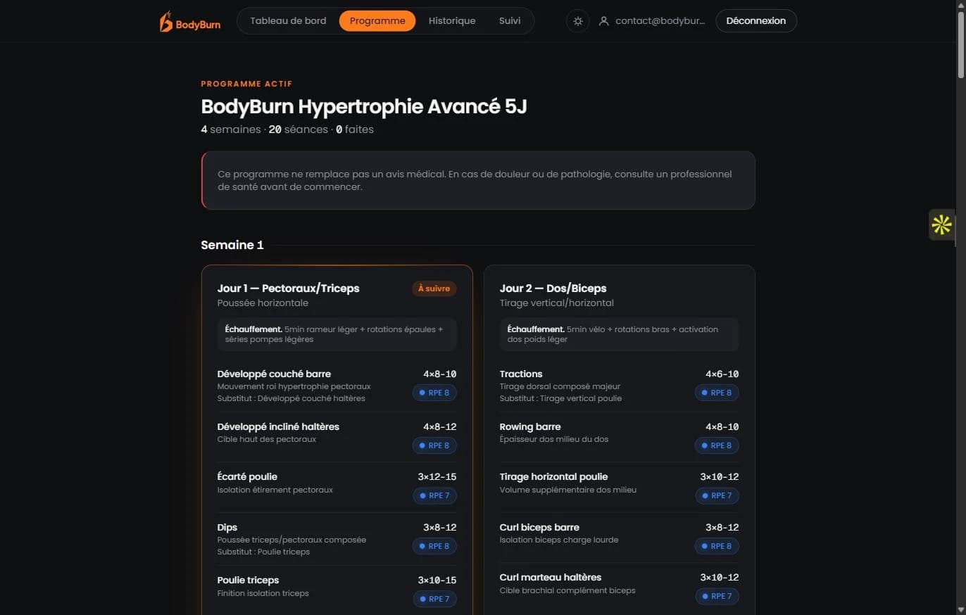 Programme BodyBurn généré : semaine 1, jour 1 et jour 2, avec séries, répétitions et RPE
